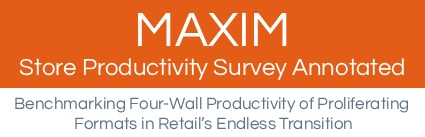MAXIM Store Productivity Survey Annotated